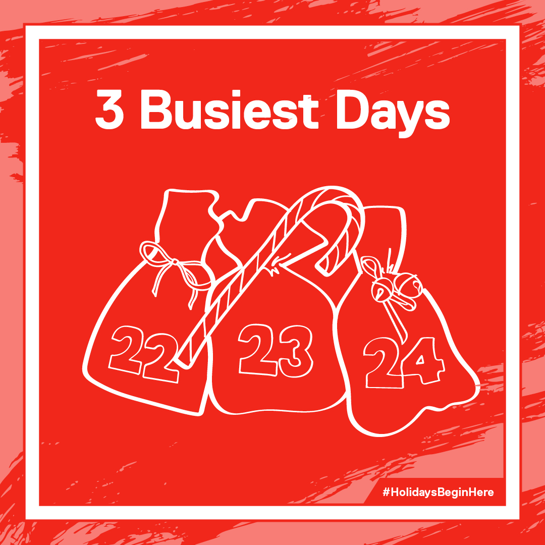 Christmas Travel Hacks Christmas Travel Hacks